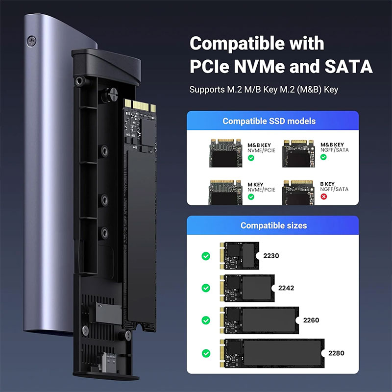Imagen del adaptador UGREEN 15813 mostrando compatibilidad con SSD M.2 NVMe y SATA